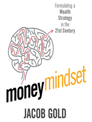 cover image of Money Mindset